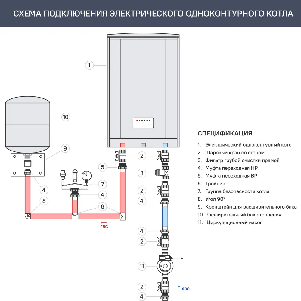 Электрический котел 9 кВт Alterm Пирамида ЭВН-9 380 В одноконтурный настенный 18745351 STLM-2024707  - Вид №3