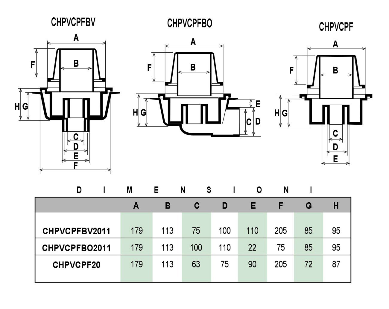 Сифонированная крышка люка из ПВХ для крыш и плоских поверхностей First Corporation First Plast ARCH-00131794 - Вид №1