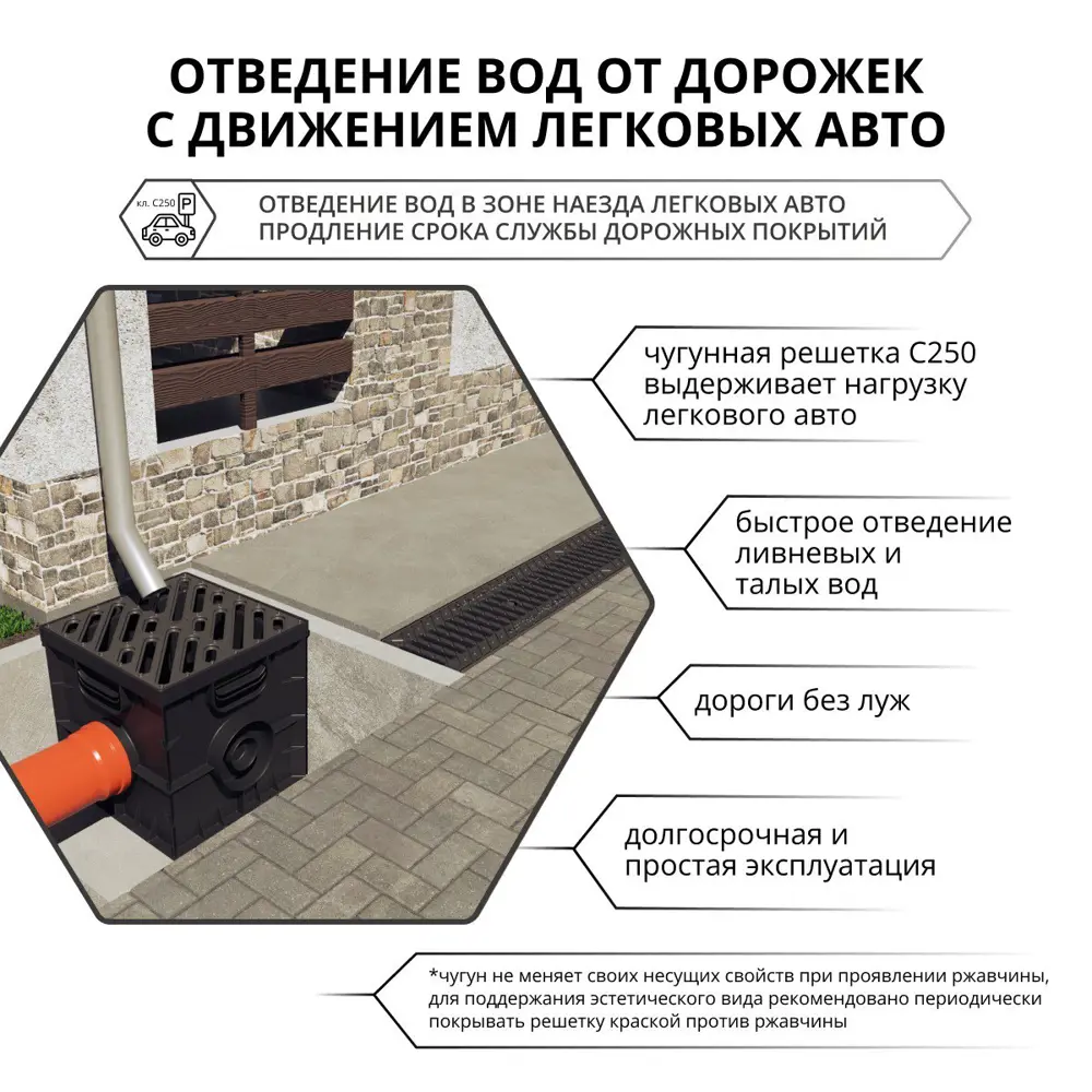 Лоток водосточный Gidrolica Standart 1000x145x63 мм цвет черный STLM-2177771 - Вид №3