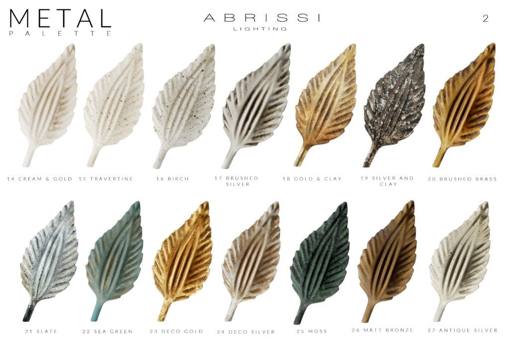 Металлический торшер Abrissi Carta ARCH-00132104 - Вид №4