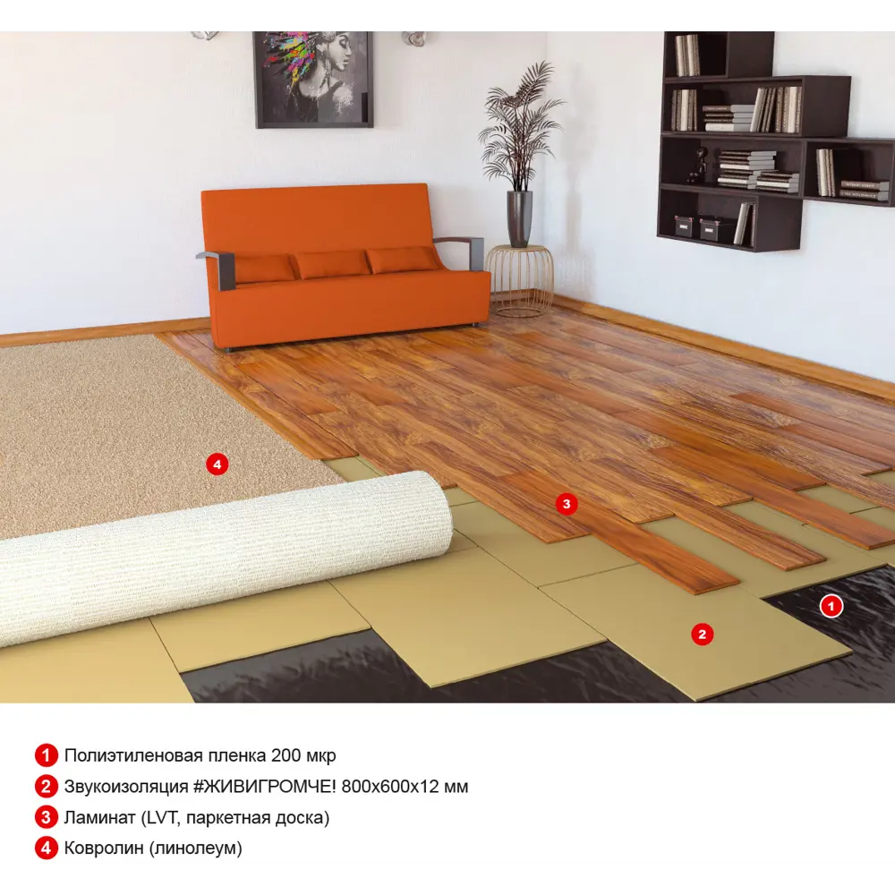 Хвойная звукоизоляция ЖивиГромче! 12 мм 3.84 м² STEICO STLM-2140526 - Вид №6