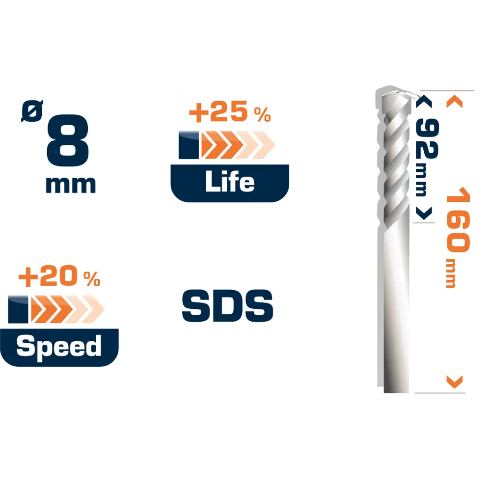 Бур по бетону SDS-plus 8х92х160 мм Dexter FD-A0115 STLM-2072576 - Вид №4