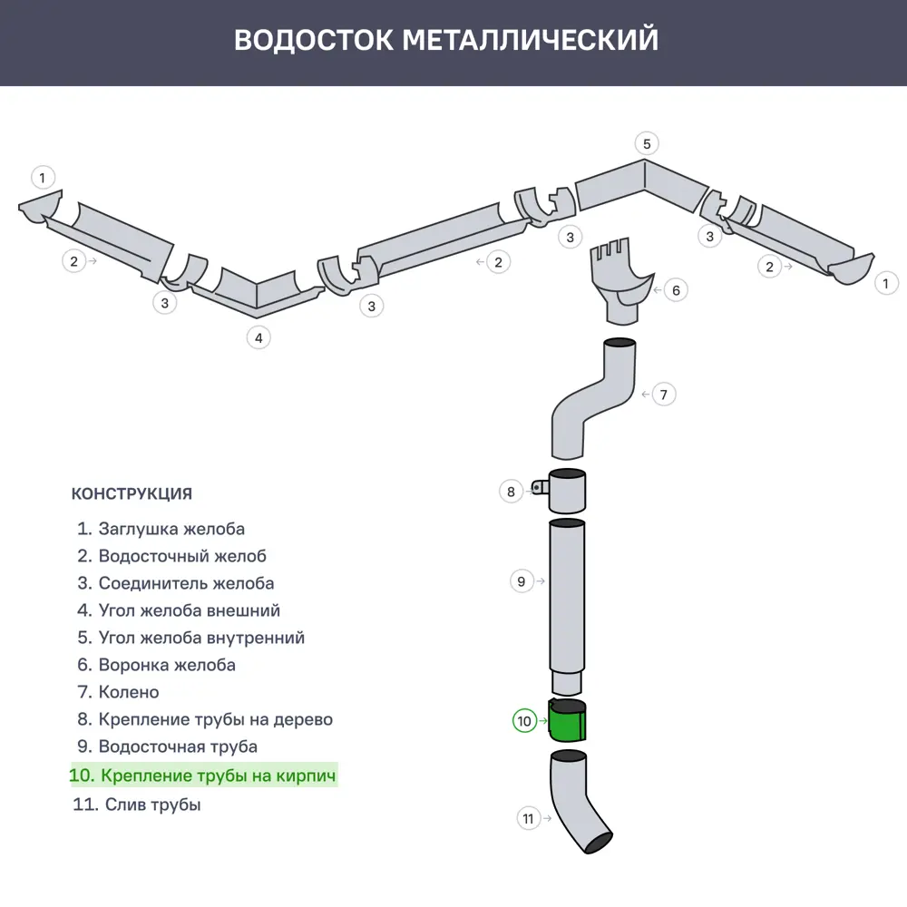 Крепление для трубы на кирпич D90 цвет коричневый ВЕГА STLM-2011505 - Вид №2