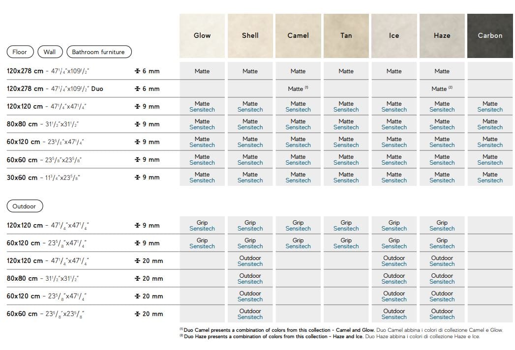 Напольное покрытие из керамогранита с цементным эффектом Atlas Concorde Boost Expression ARCH-00027673 - Вид №4