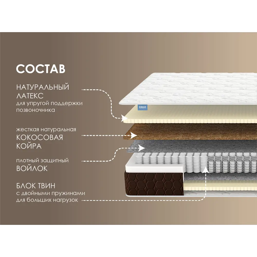 91463312 Матрас Димакс Твин Медиум софт 80x200x22 см независимый пружинный блок, односпальный STLM-1031475