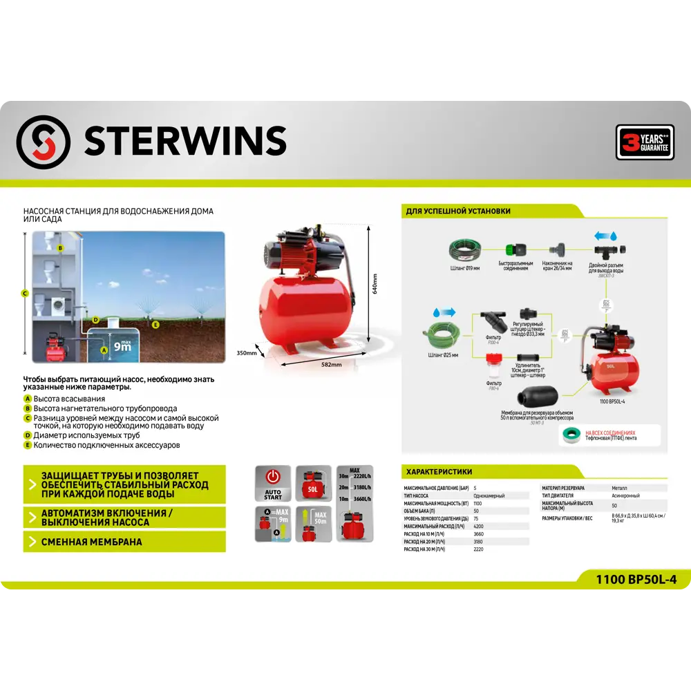 Насосная станция Sterwins BP50L-4, 4200 л/час STLM-2076275 - Вид №5