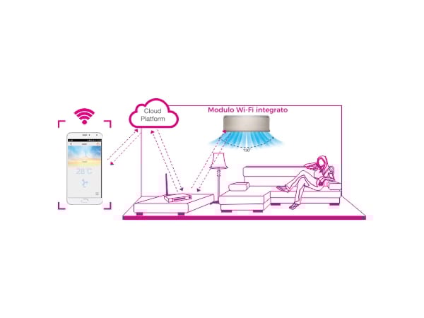 Кассетный моно-сплит-кондиционер Fintek кондиционеры с водяным конденсатом ARCH-00082250 - Вид №5
