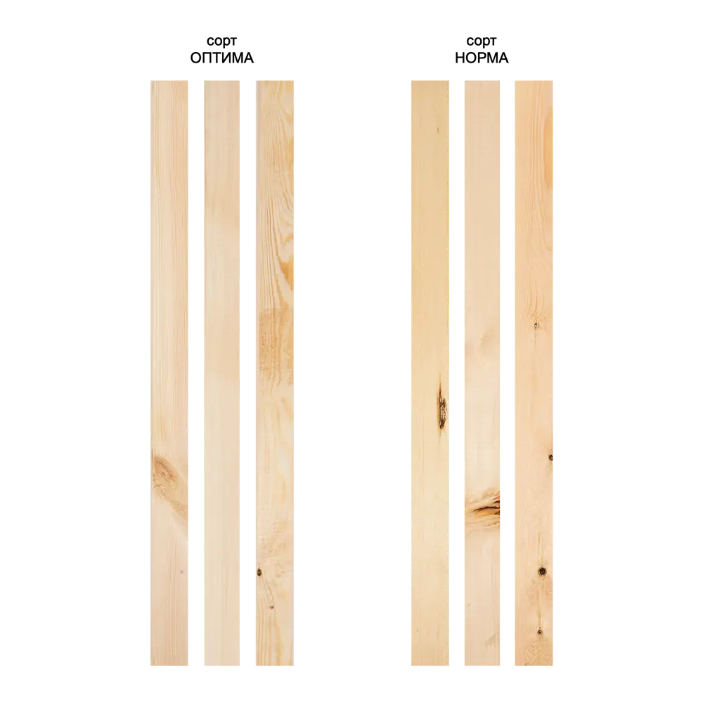 Santreyd Брусок строганый 40×50×2000 мм для строительства и отделки 82142668 STLM-0020303 - Вид №8