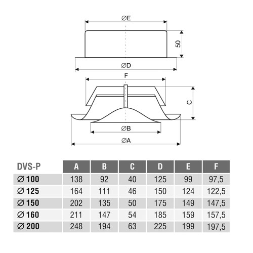Клапан-дефлектор DEC типа DVS-P (200) Santreyd 07-0222-010 - Вид №2