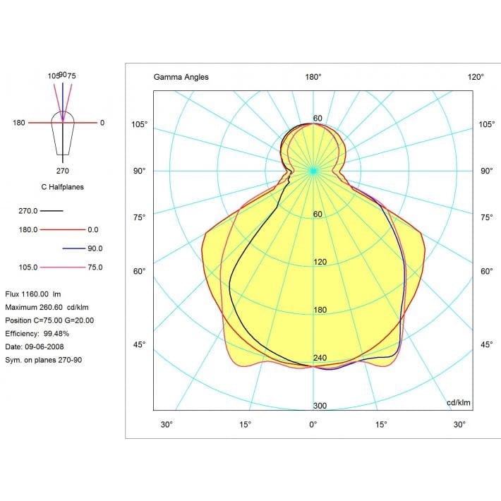 Металлический торшер с абажуром из метакрилата Martinelli Luce змея ARCH-00043046 - Вид №6