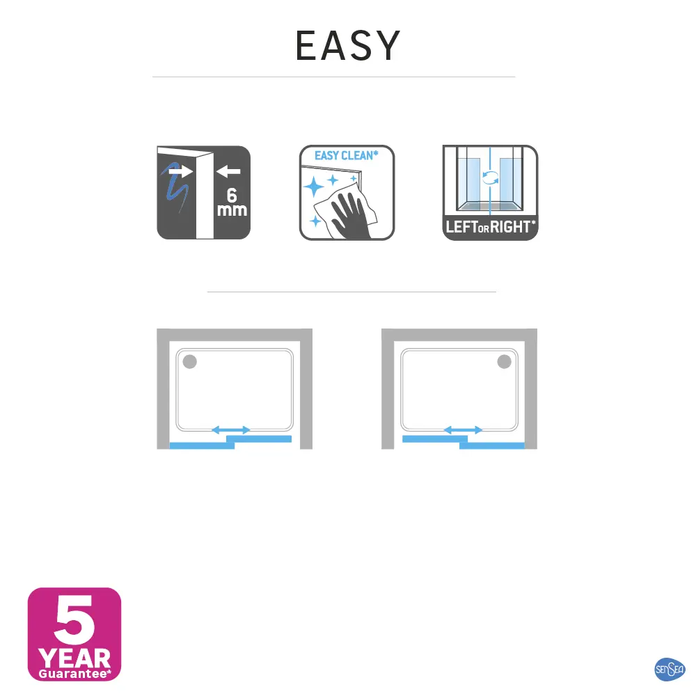 Комплект стекол для раздвижной душевой двери Sensea Easy 130 см прозрачное стекло, цвет профиля на выбор 85868670 STLM-2028178 - Вид №26