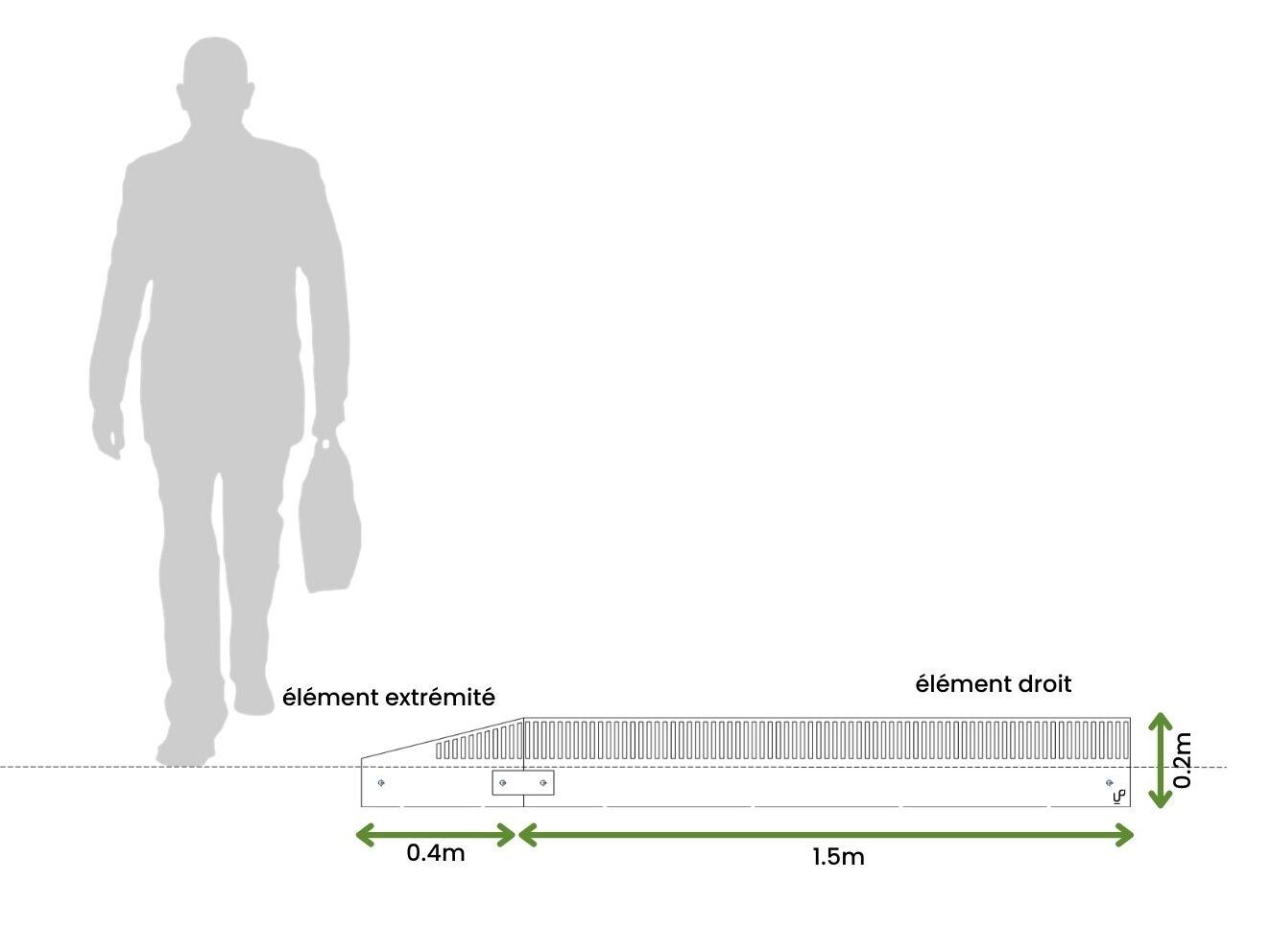 Кромка для металлической клумбы Urbencéa PRAD ARCH-00150010 - Вид №2