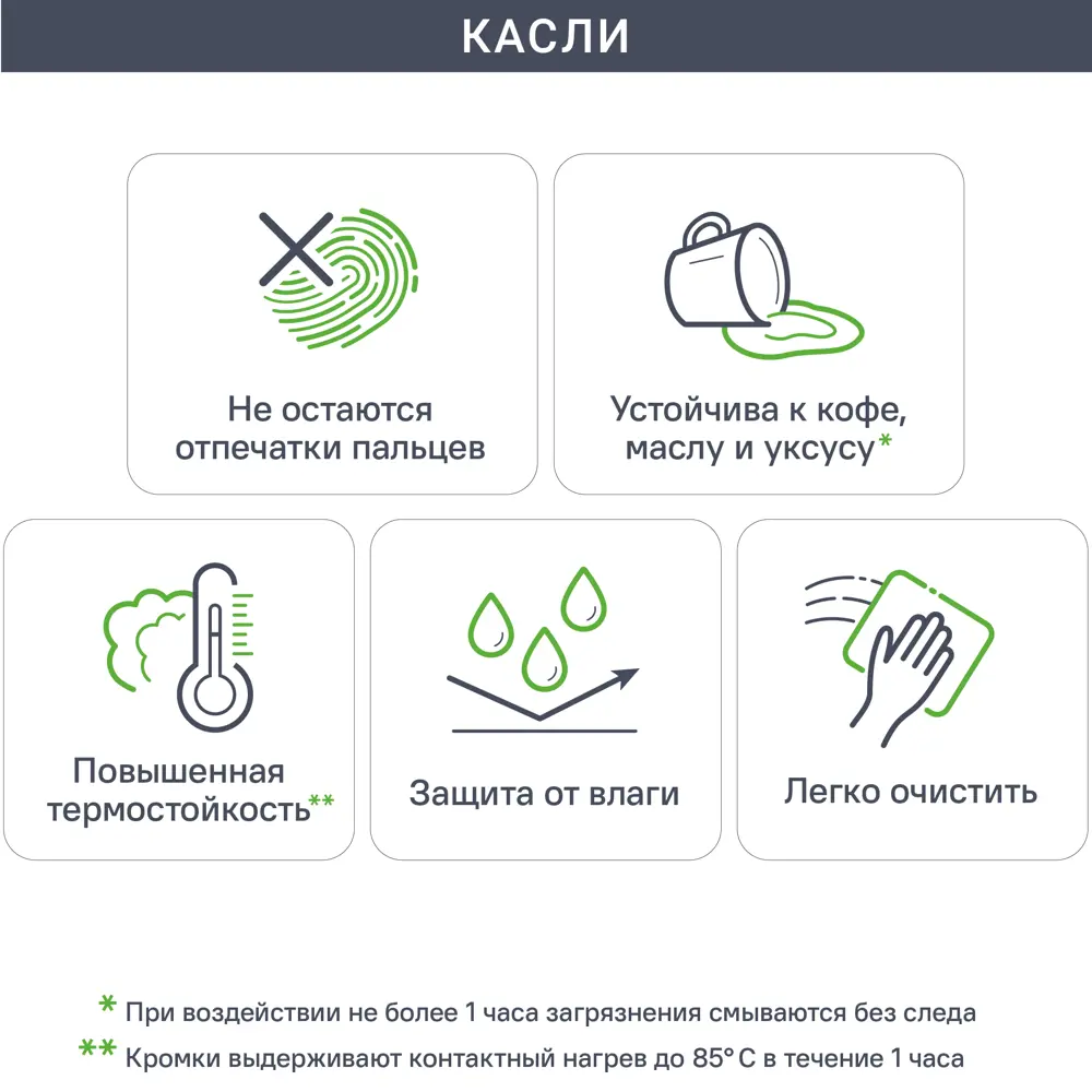 Фасад кухонный DELINIA ID Касли 59,7×137,3 см - стильное обновление интерьера 86881001 STLM-1467267 - Вид №2