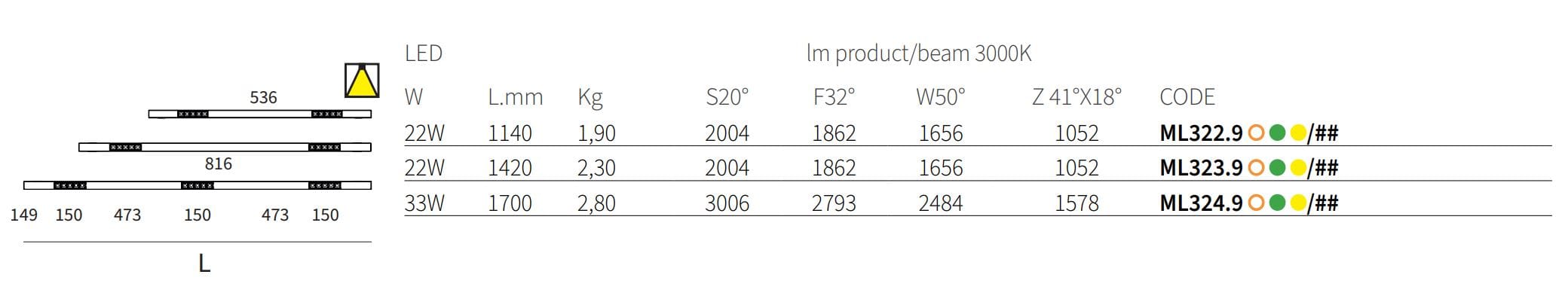 Экструдированный алюминиевый светодиодный подвесной светильник Lucifero's Minifile ARCH-00055911 - Вид №3
