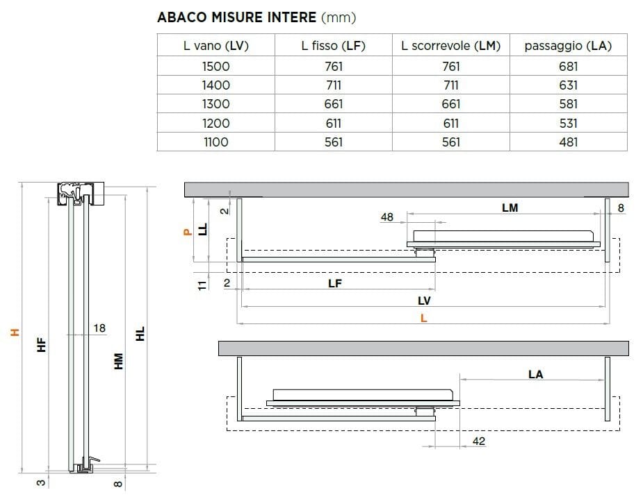 Прямоугольная стеклянная душевая кабина с раздвижной дверью Saint-Gobain - Logli Капля35 ARCH-00107415 - Вид №4