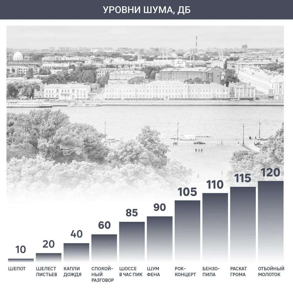 Вентилятор промышленный Equation D30 см 50 Вт STLM-2047645