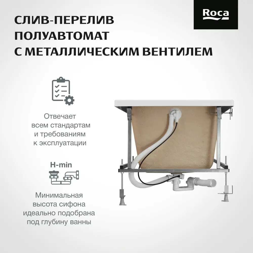 Ножки для ванны Roca Hall 170x75 см STLM-2113661 - Вид №1