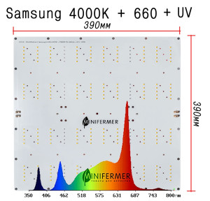 33420 Уценка Ver.2/120.39 Quantum board 390 х 390 Samsung lm301b 4000K + Osram SSL 660nm+UV+660 nm 3030 LAB.Space