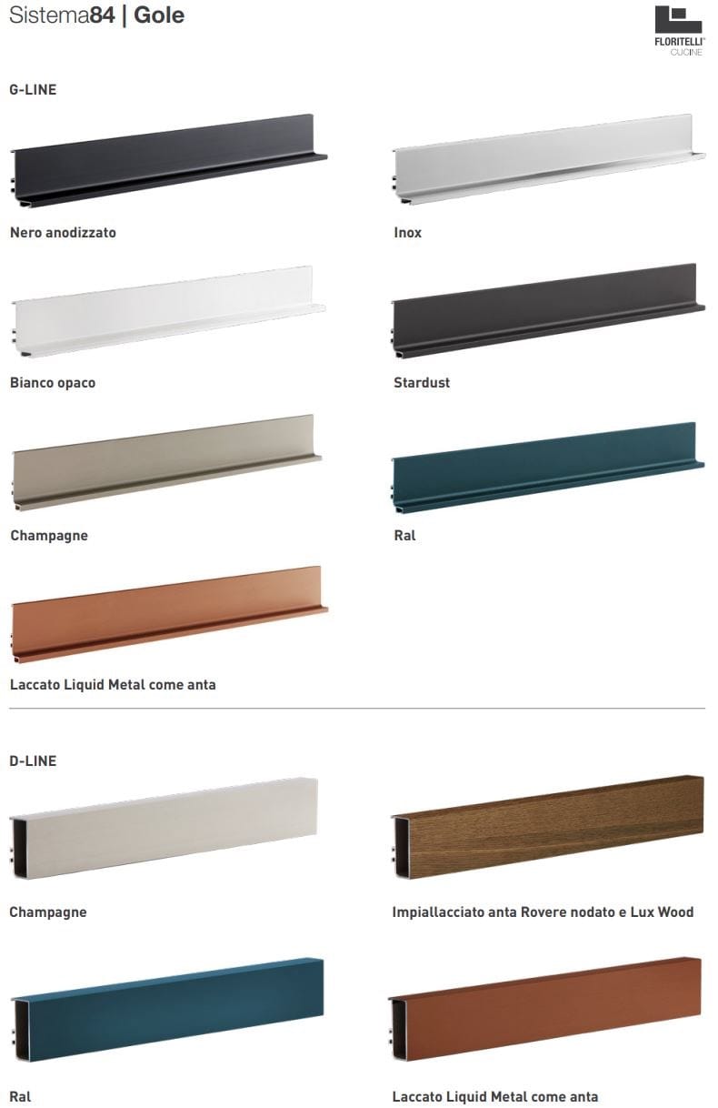 Встроенная кухня с островом Floritelli Cucine ARCH-00115072 - Вид №21