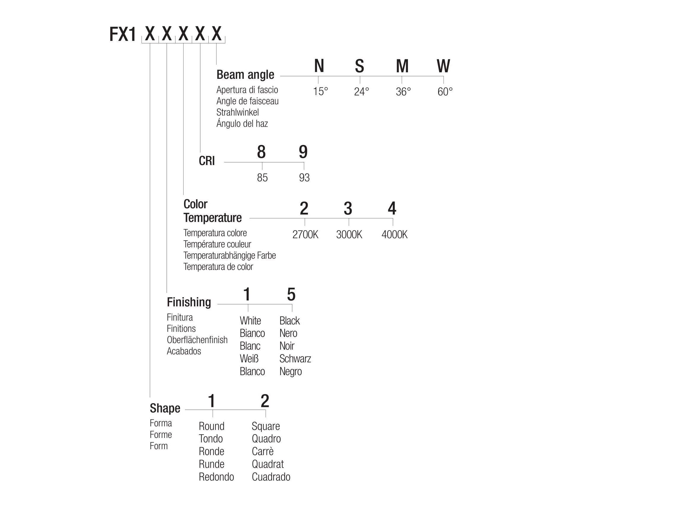 Утопленный светодиодный прожектор Flexalighting FLEXUS 10 ARCH-00103602 - Вид №3