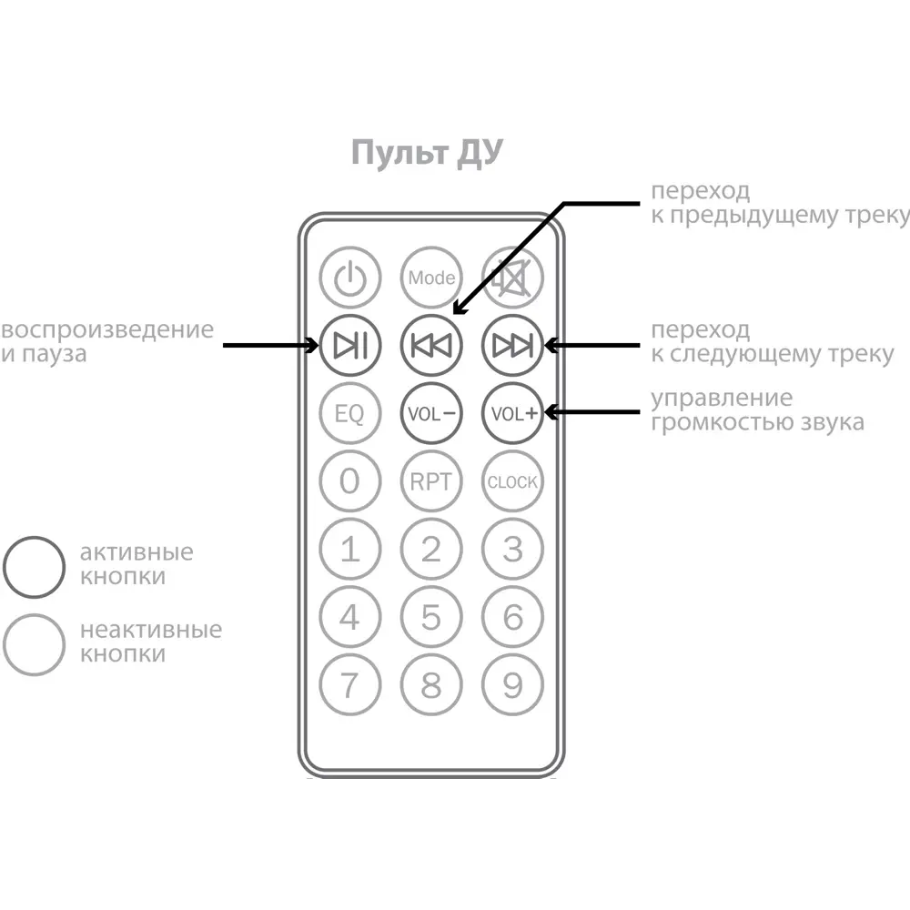 Диско-шар светодиодный 18x15 см 6 LED мультисвет MP3 SD пульт ДУ BALANCE STLM-2077311 - Вид №12
