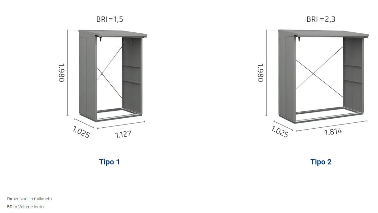Оцинкованный лист держатель журнала HÖRMANN ITALIA Берри ARCH-00104953 - Вид №2