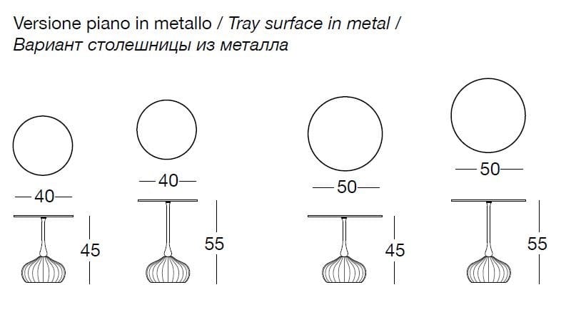 Круглый металлический журнальный столик Longhi Loveluxe ARCH-00063866 - Вид №5