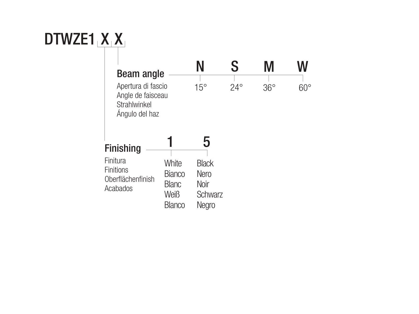 Утопленный потолочный светодиодный прожектор Flexalighting ZOE DTW ARCH-00055146 - Вид №3