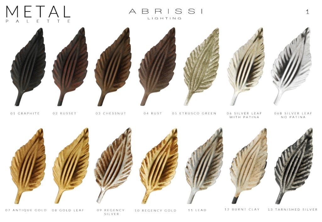 Металлический торшер Abrissi Милан ARCH-00104573 - Вид №4