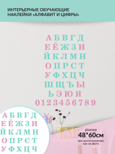 93876678 Декоративная наклейка для стены Алфавит мятный/розовый S0040 STLM-0601428 LISADECOR-SHOP