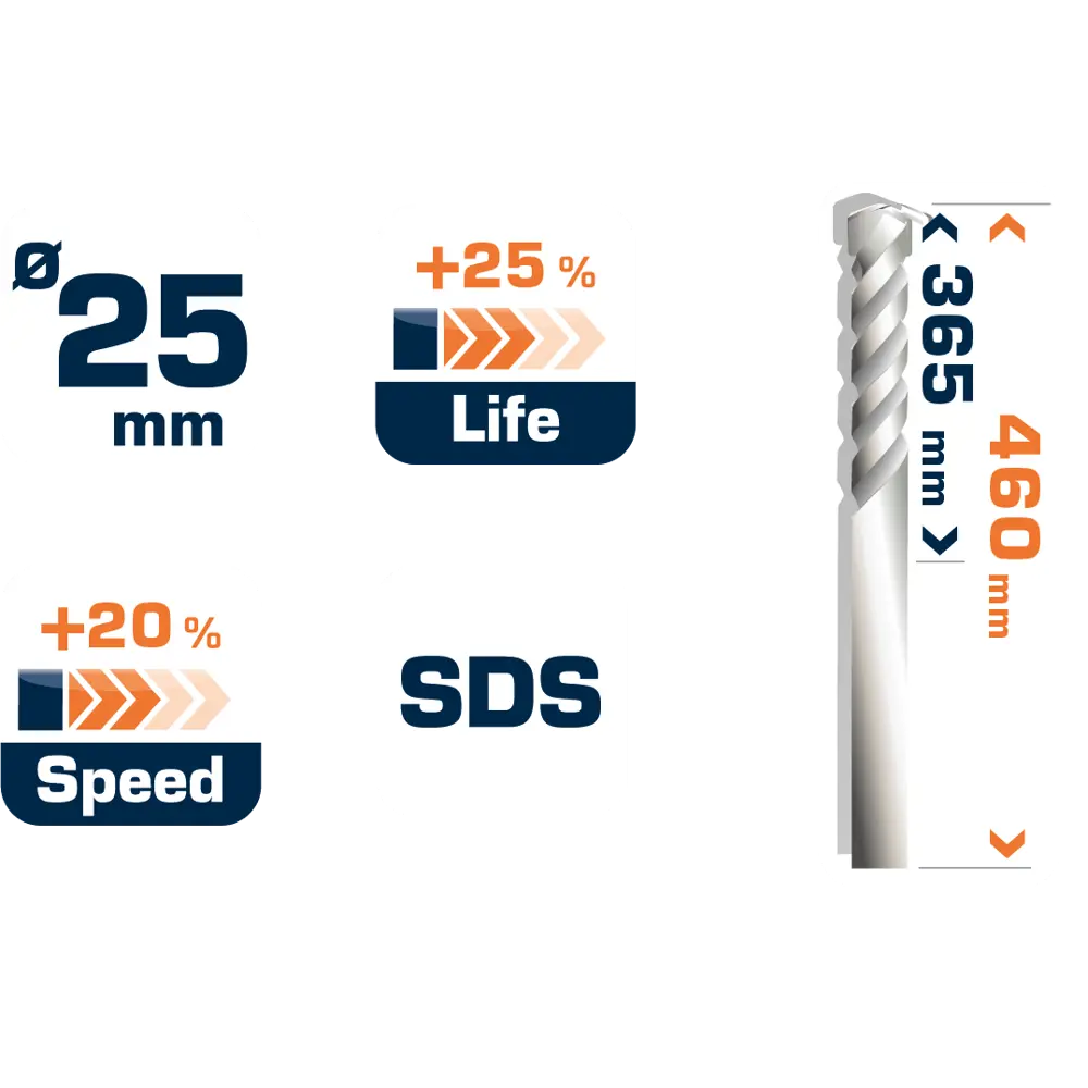 Бур по бетону SDS-plus 25х365х460 мм Dexter FD-A0158 STLM-2163826 - Вид №6
