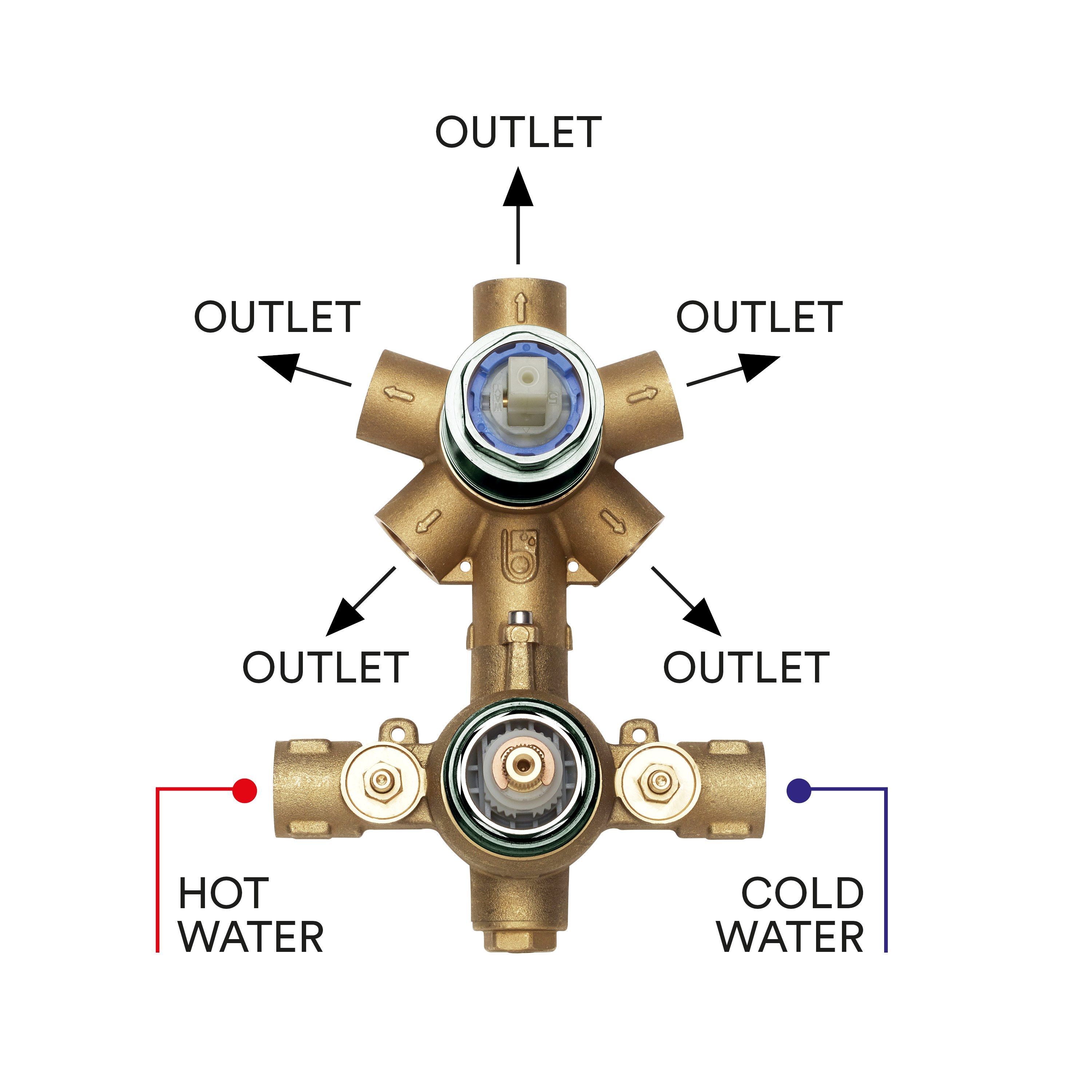Термостатический смеситель для душа с пластиной Bossini Apex ARCH-00071914 - Вид №4