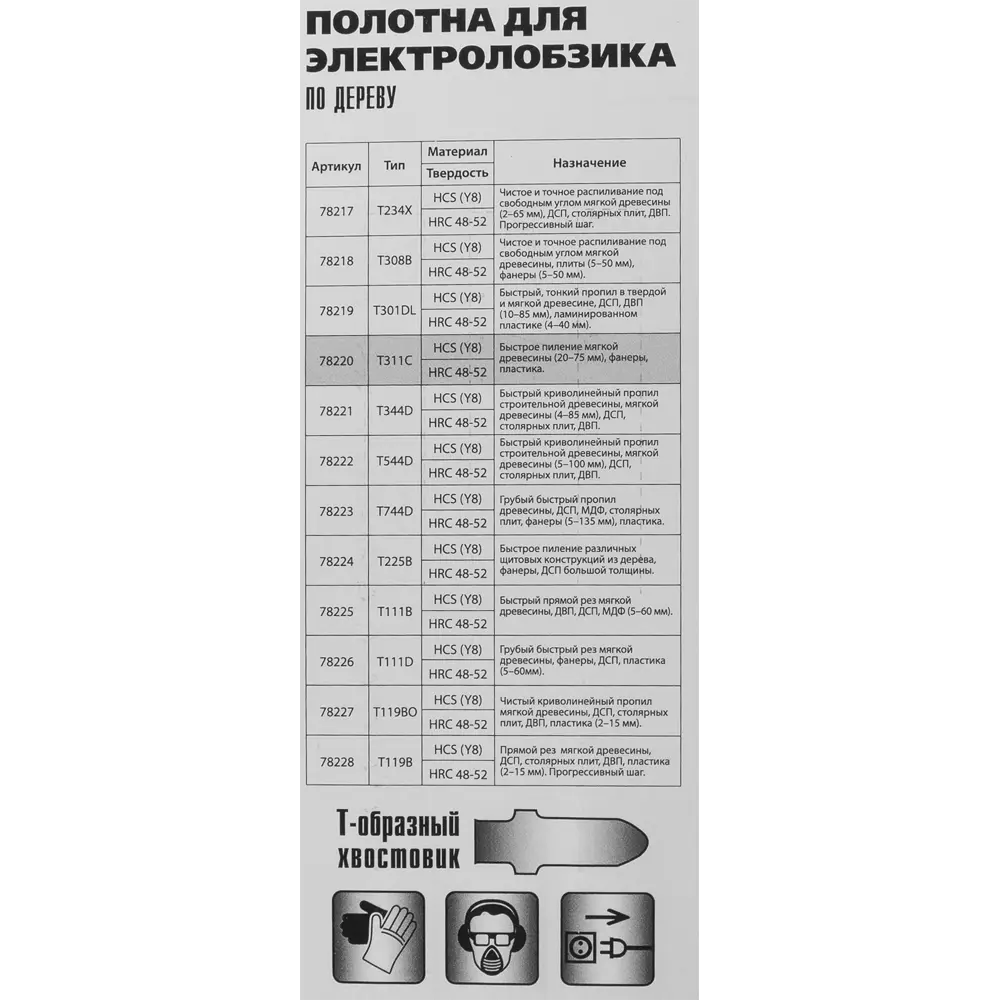 Пилка для лобзика по дереву Matrix T311C чистый рез, 3 шт STLM-2118950 - Вид №6