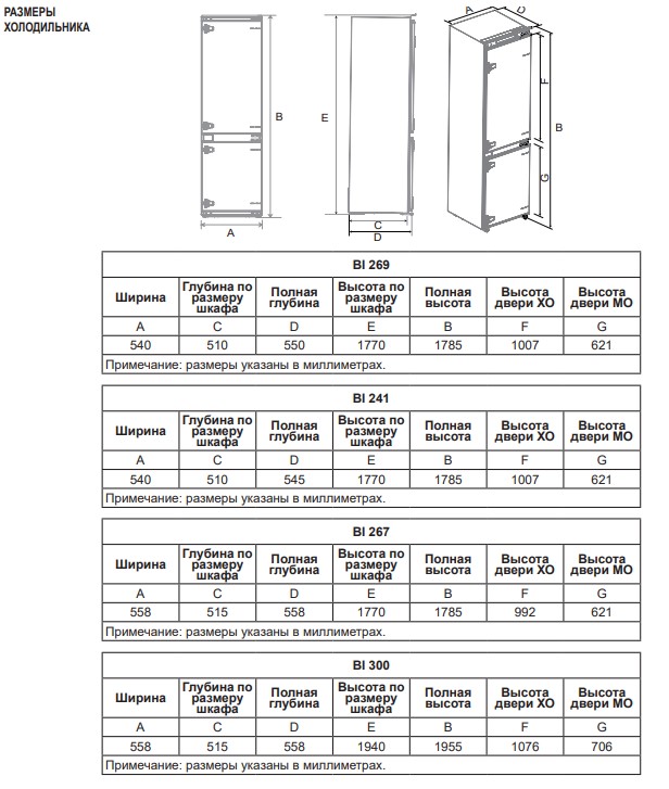 9225626 Встраиваемый холодильник Бирюса BI 300 STDN-0045558 - Вид №3