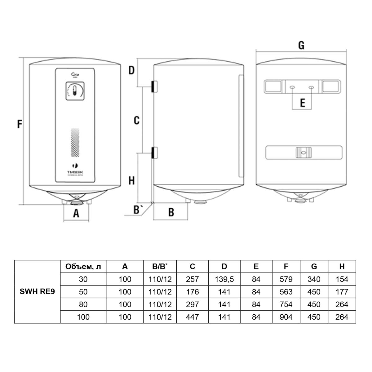 1106384 Водонагреватель электрический Timberk SWH RE9 80 V STDN-0058598 - Вид №8