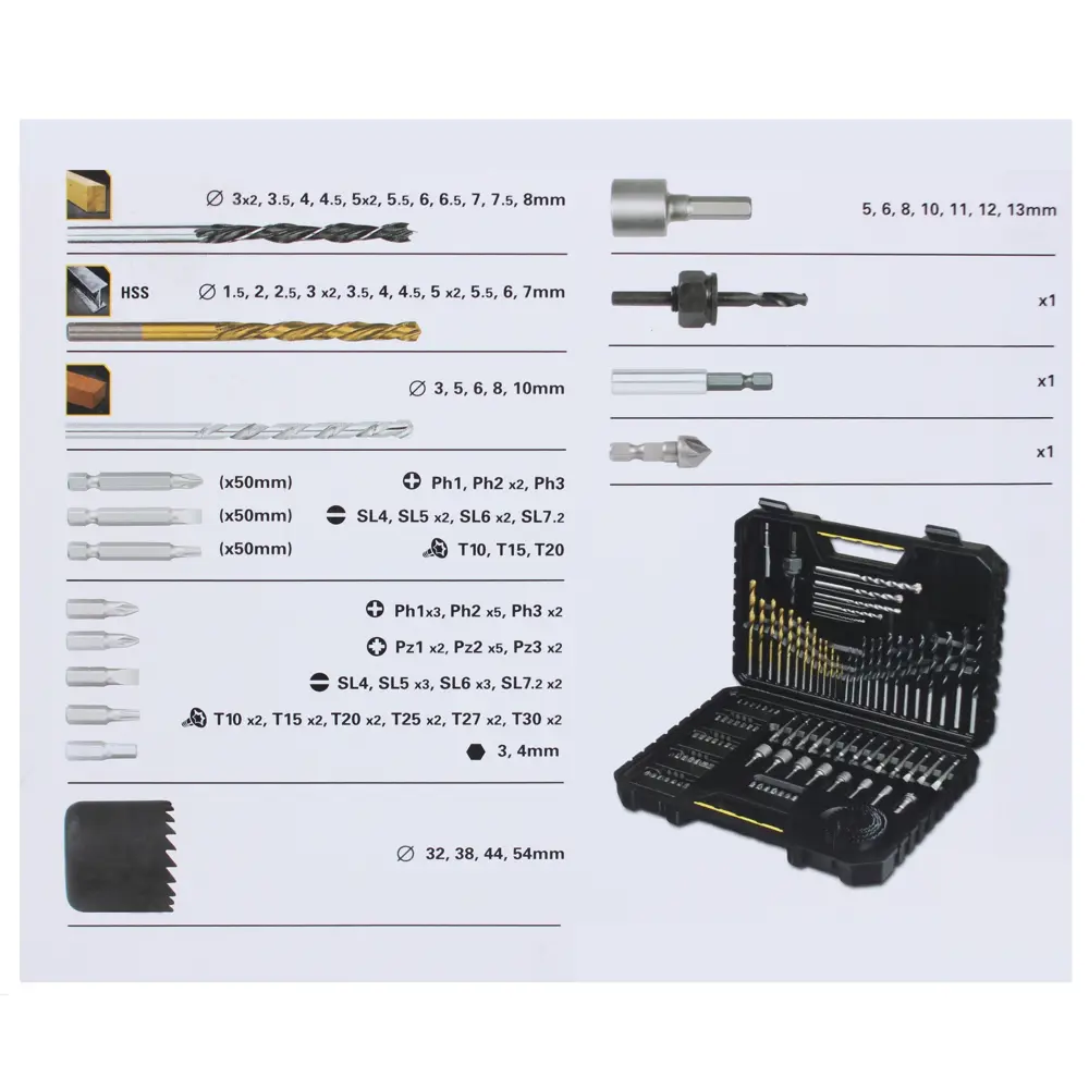 Набор свёрл, коронок и бит Stanley, 100 шт STLM-2067901 - Вид №3