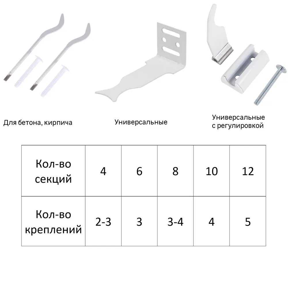 Радиатор трубчатый Irsap Tesi RR305651601A425N01 500/100 16 секций боковое подключение сталь белый STLM-2077424 - Вид №6