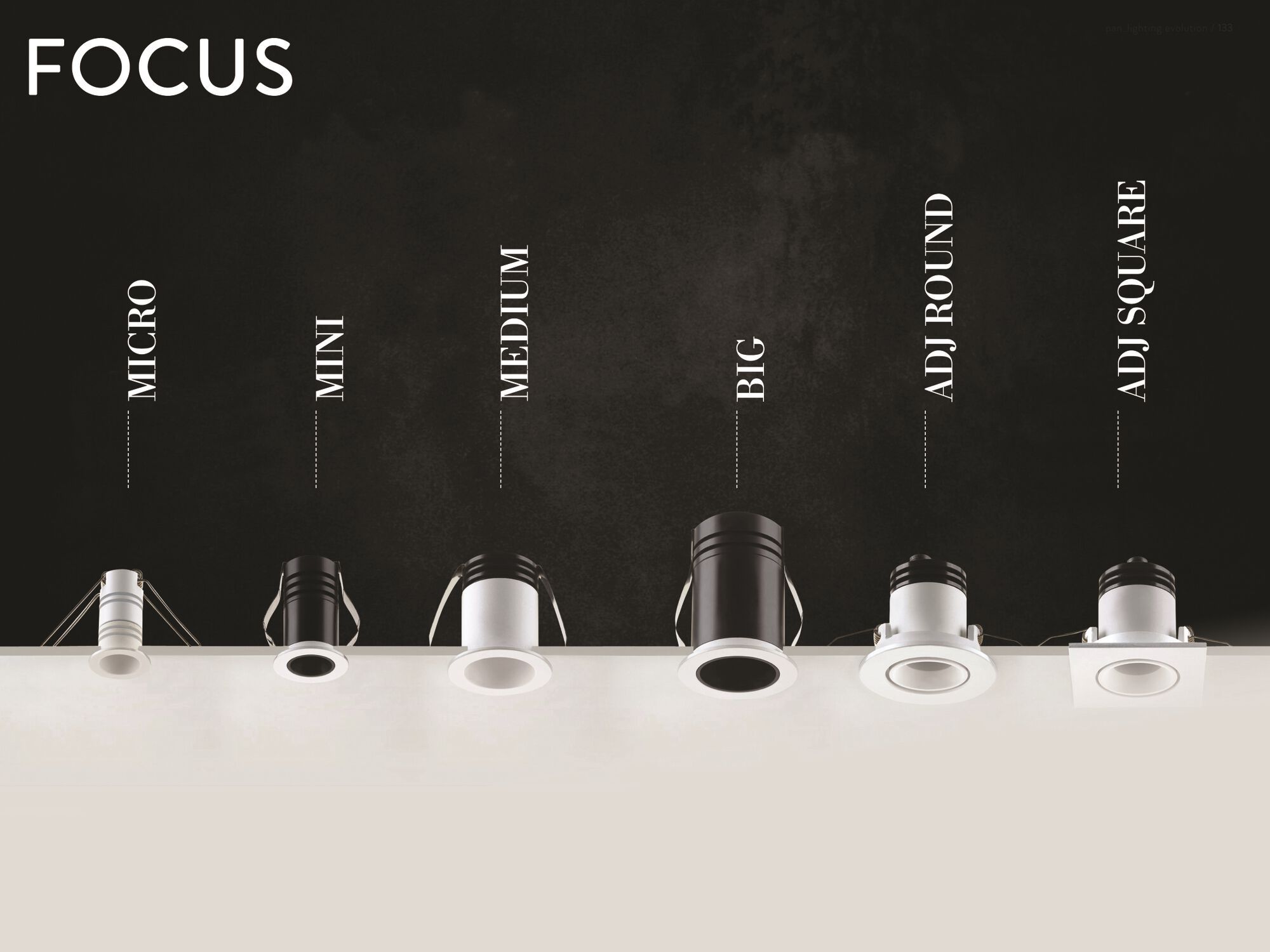 Регулируемый квадратный светодиодный прожектор PAN фокус ARCH-00086370 - Вид №3