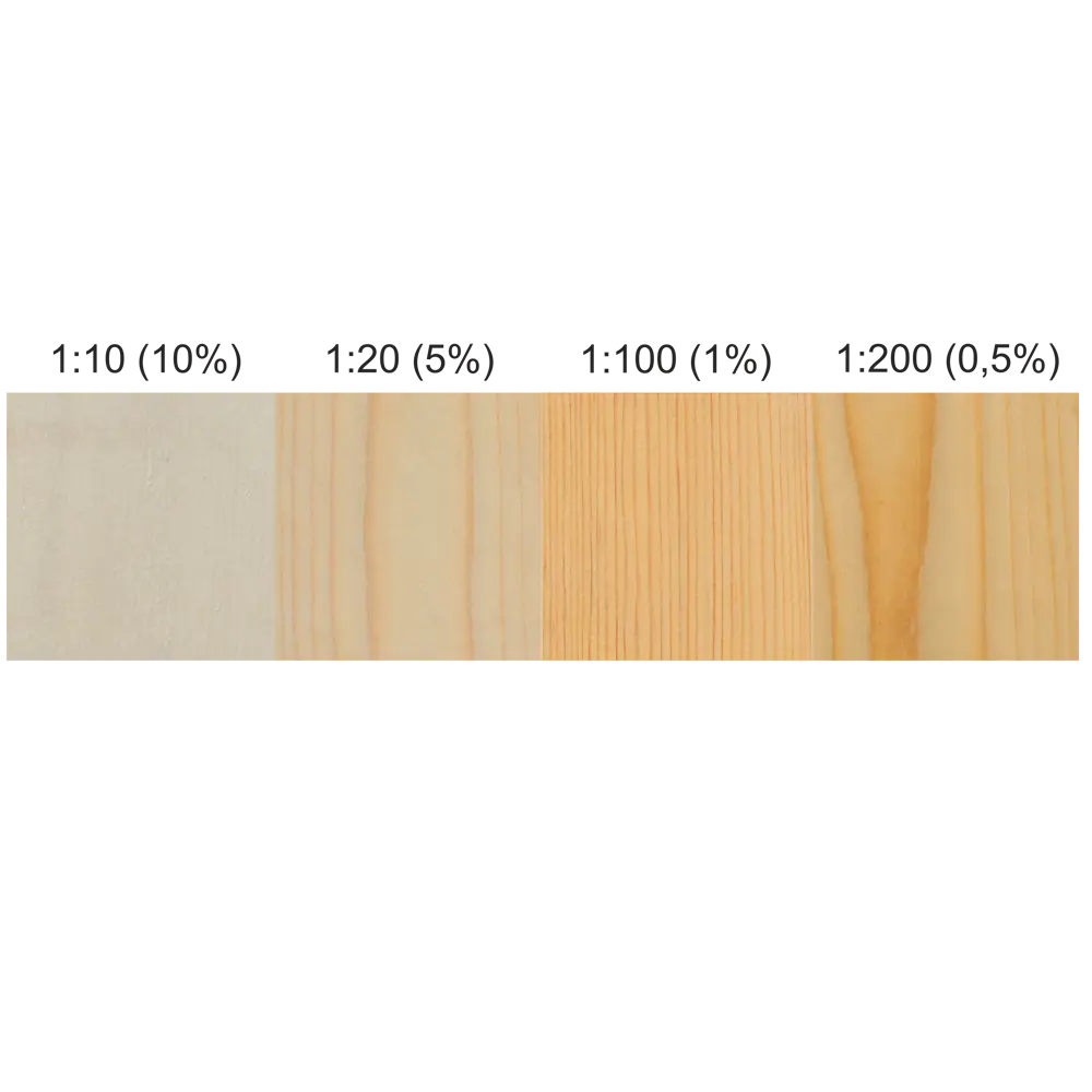 Колорант Luxens 1 л цвет белый STLM-2116381 - Вид №2