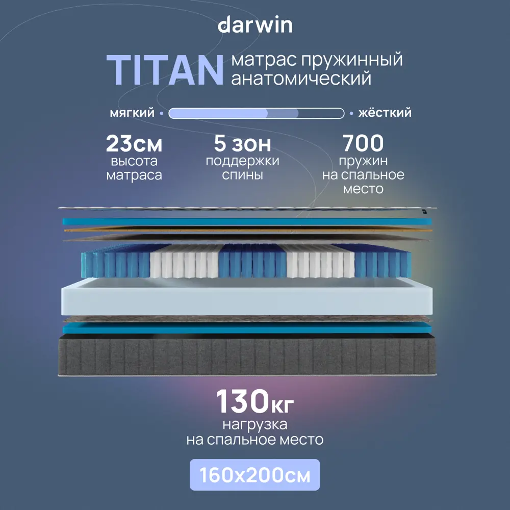 Матрас Darwin Titan 4640216420870 160x200x23 см независимый пружинный блок 2-спальный