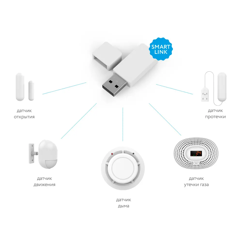 Модуль управления Wi Fi Rubetek STLM-2065010 - Вид №5