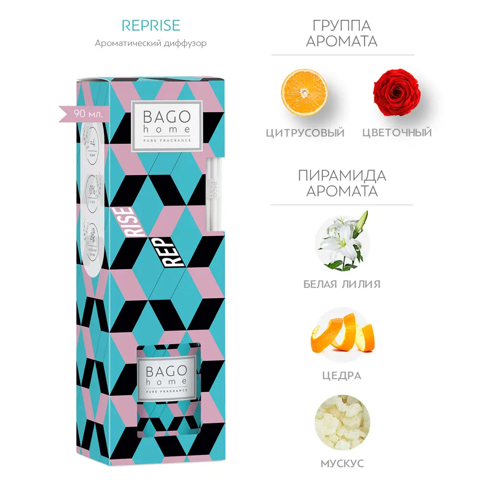 Ароматический диффузор Bago Home Reprise 90 мл STLM-2063443 - Вид №1
