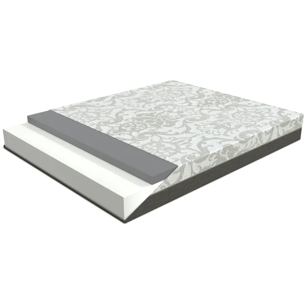 Матрас Фэмили Cambridge 90x22x200 см высокая жесткость цвет белый Santreyd STLM-2128842 - Вид №1