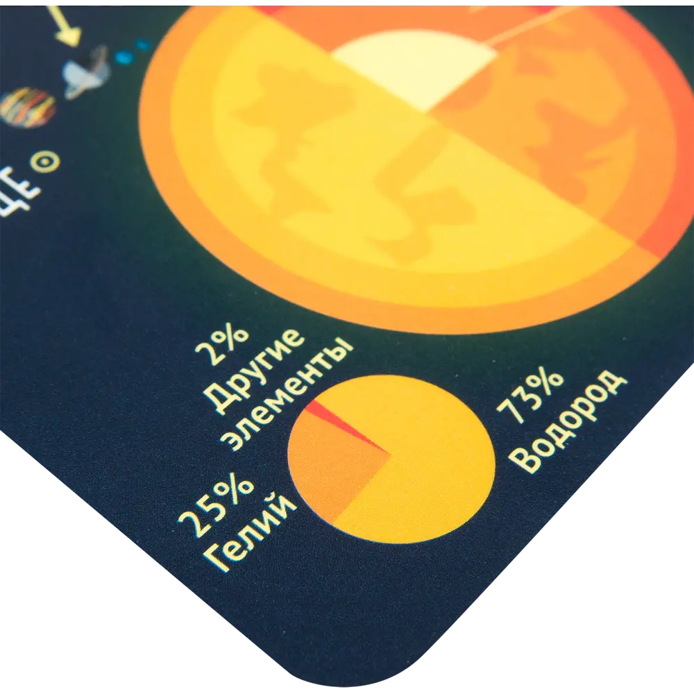 Коврик настольный «Космос» 38x58 см полипропилен Santreyd STLM-2094059 - Вид №2