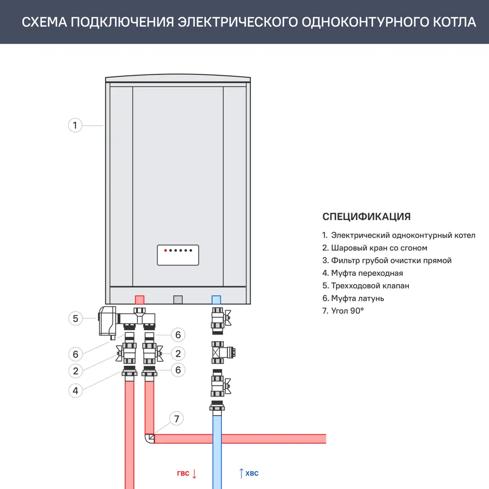 Электрический котел Thermex Avior 10 с Wi-Fi для отопления до 110 м² 89361687 STLM-0943092 - Вид №1