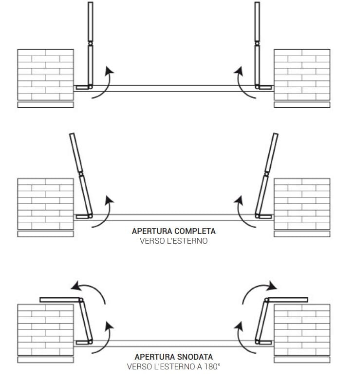 Железные перила безопасности Centro Inferriate Grate di sicurezza ARCH-00012163 - Вид №6