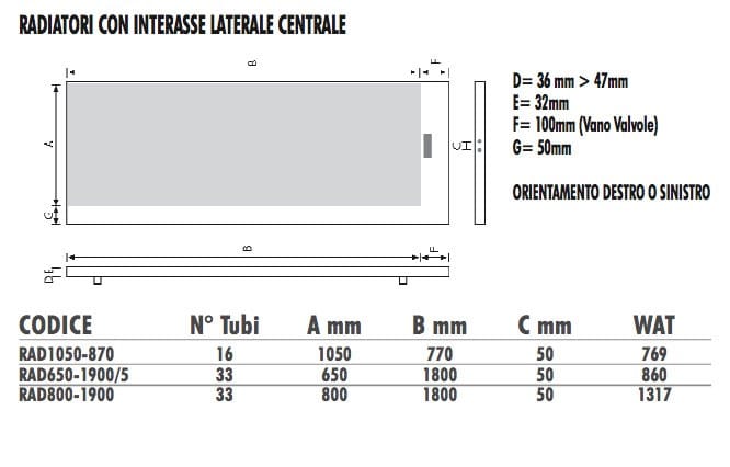 Алюминиевый полотенцесушитель Termo Design двойная пластина ARCH-00082642 - Вид №4
