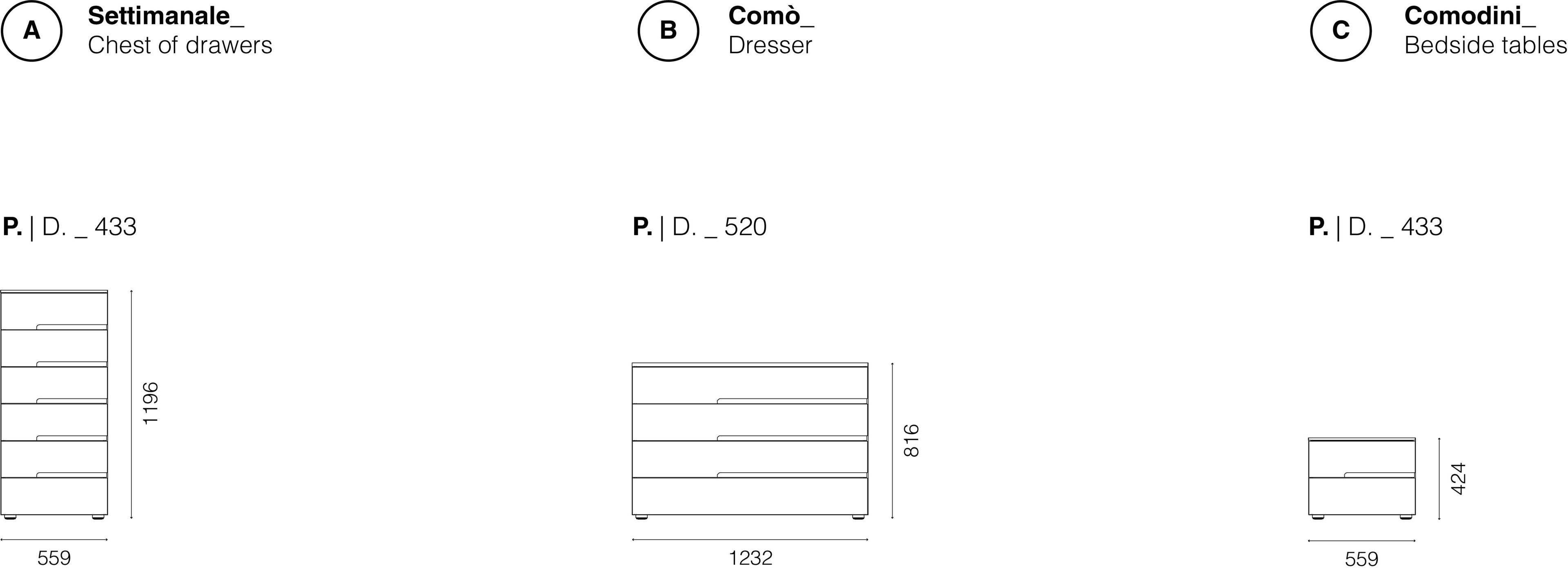 Деревянный комод Santalucia Mobili опал ARCH-00078677 - Вид №5