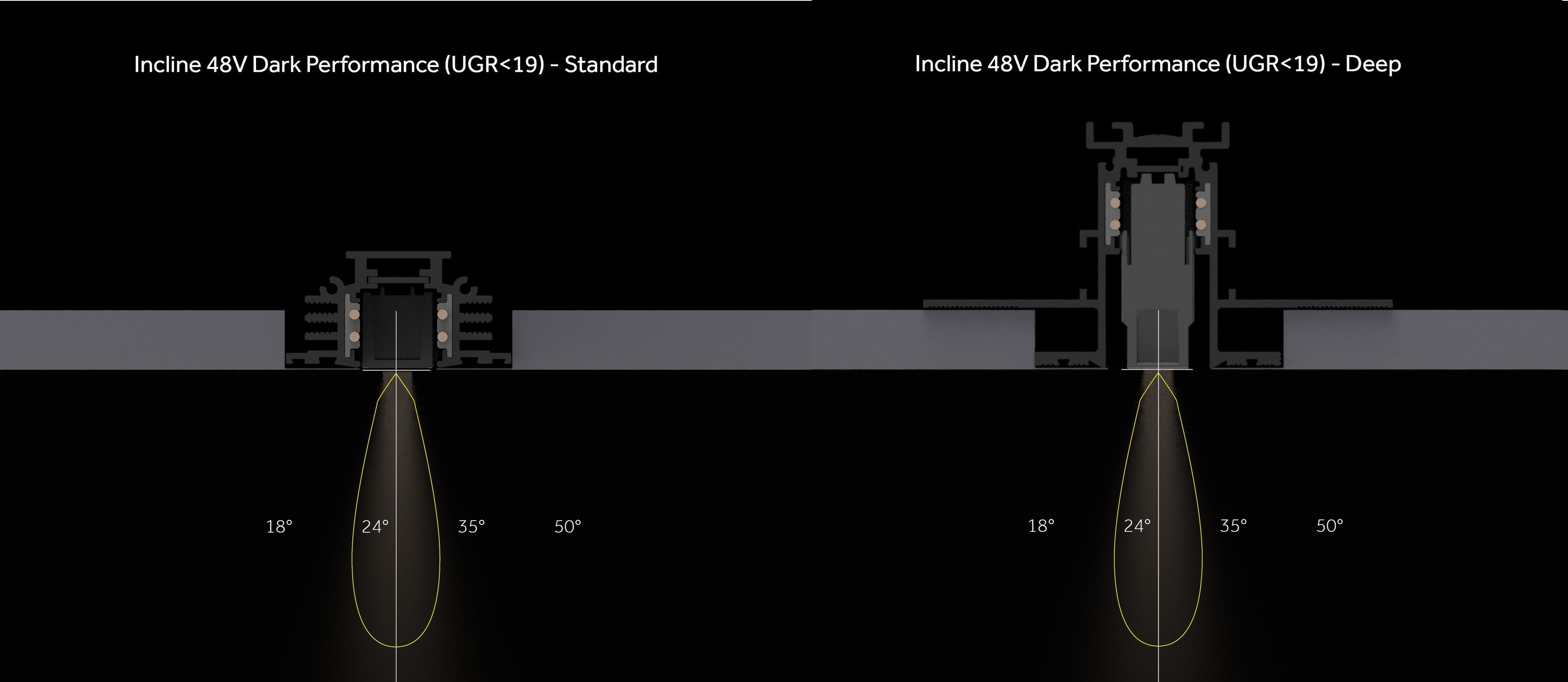 Алюминиевое светодиодное освещение Reggiani 48 V System ARCH-00128412 - Вид №2