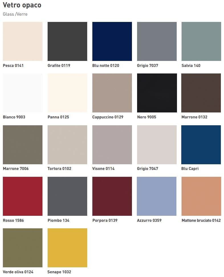 Встроенная ламинированная кухня с полуостровом Floritelli Cucine Prima ARCH-00006565 - Вид №8